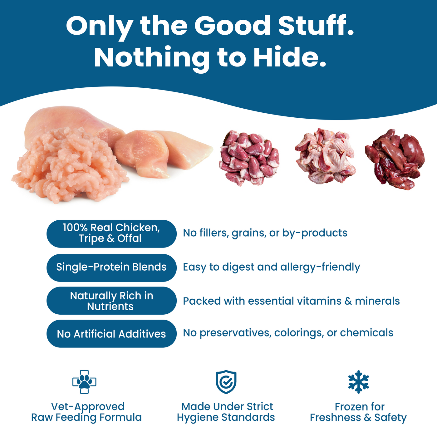 BARF Raw Dog Food Frozen Mix Box x 42 500g Chicken/Chicken & Tripe/Chicken & Offal 21kg - Pet Family