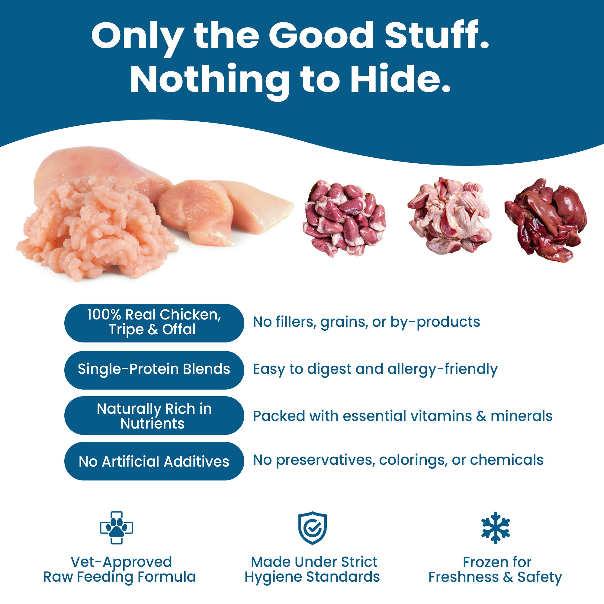 BARF Raw Dog Food Frozen Mix Box x 42 500g Chicken/Chicken & Tripe/Chicken & Offal 21kg - Pet Family